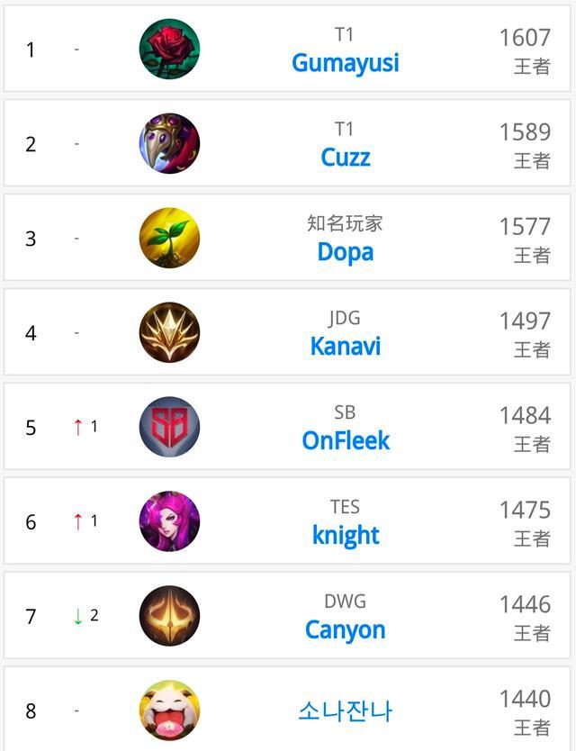 媒体人纷纷 媒体人纷纷