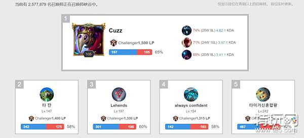 迷的赞誉 迷的赞誉