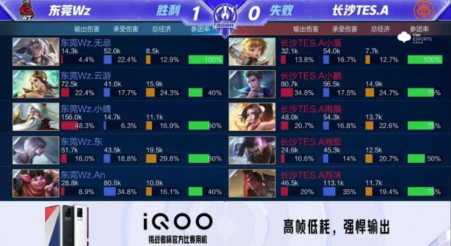 挡拆终结 挡拆终结