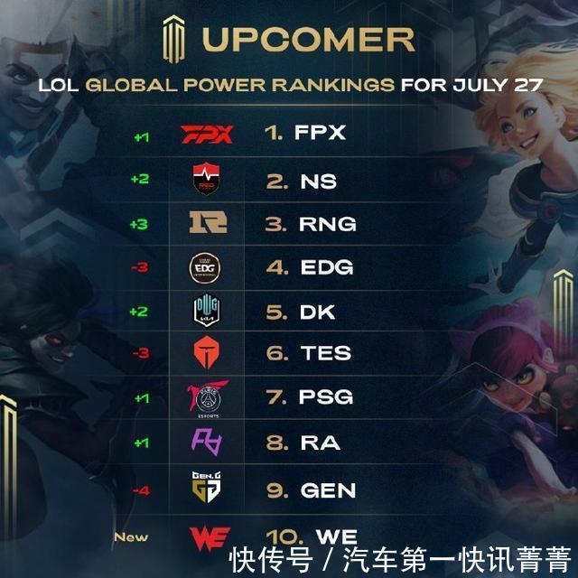 命中